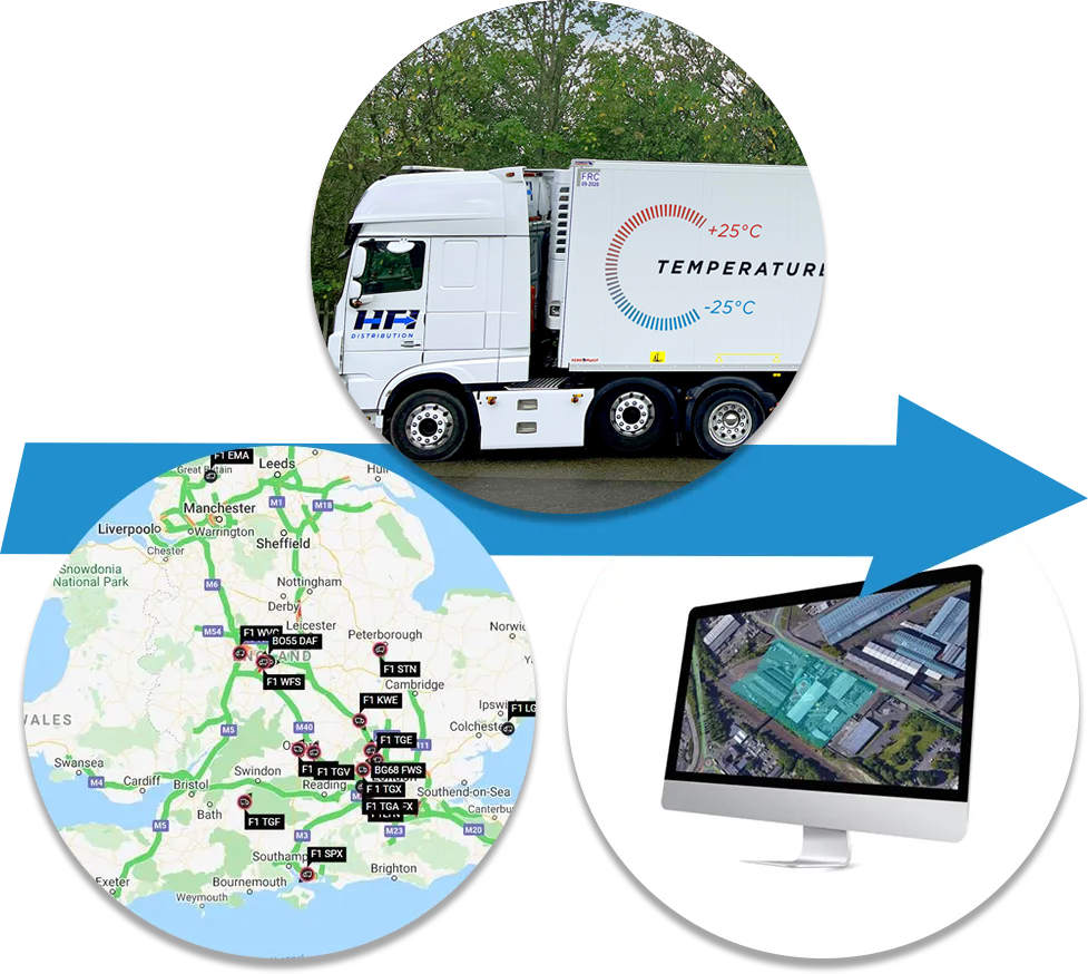 Temperature Controlled Transport Solutions