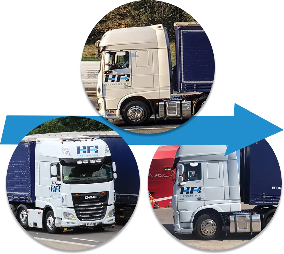 HFI Distribution We can deliver throughout the UK and overseas